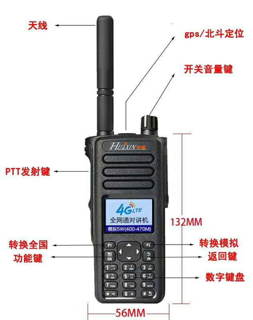 公网对讲,数字对讲机,,,郑州无线云通讯设备